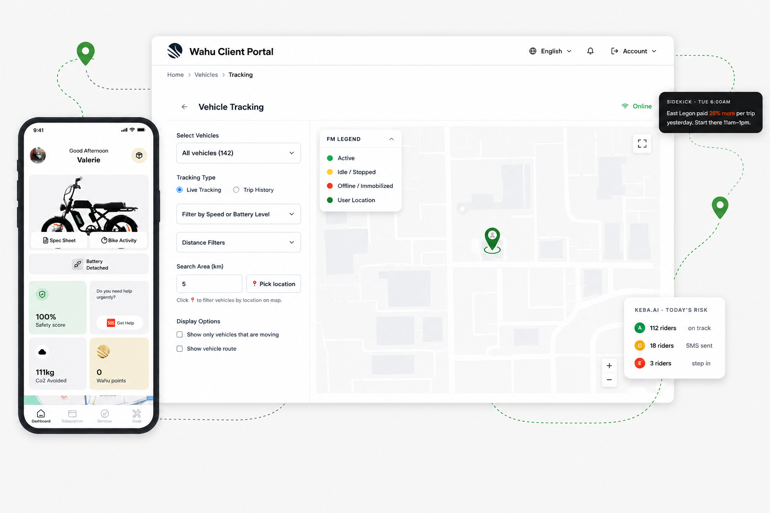 Wahu Client Portal vehicle tracking dashboard with the Wahu rider app, a Sidekick coaching alert, and a Keba.ai risk card